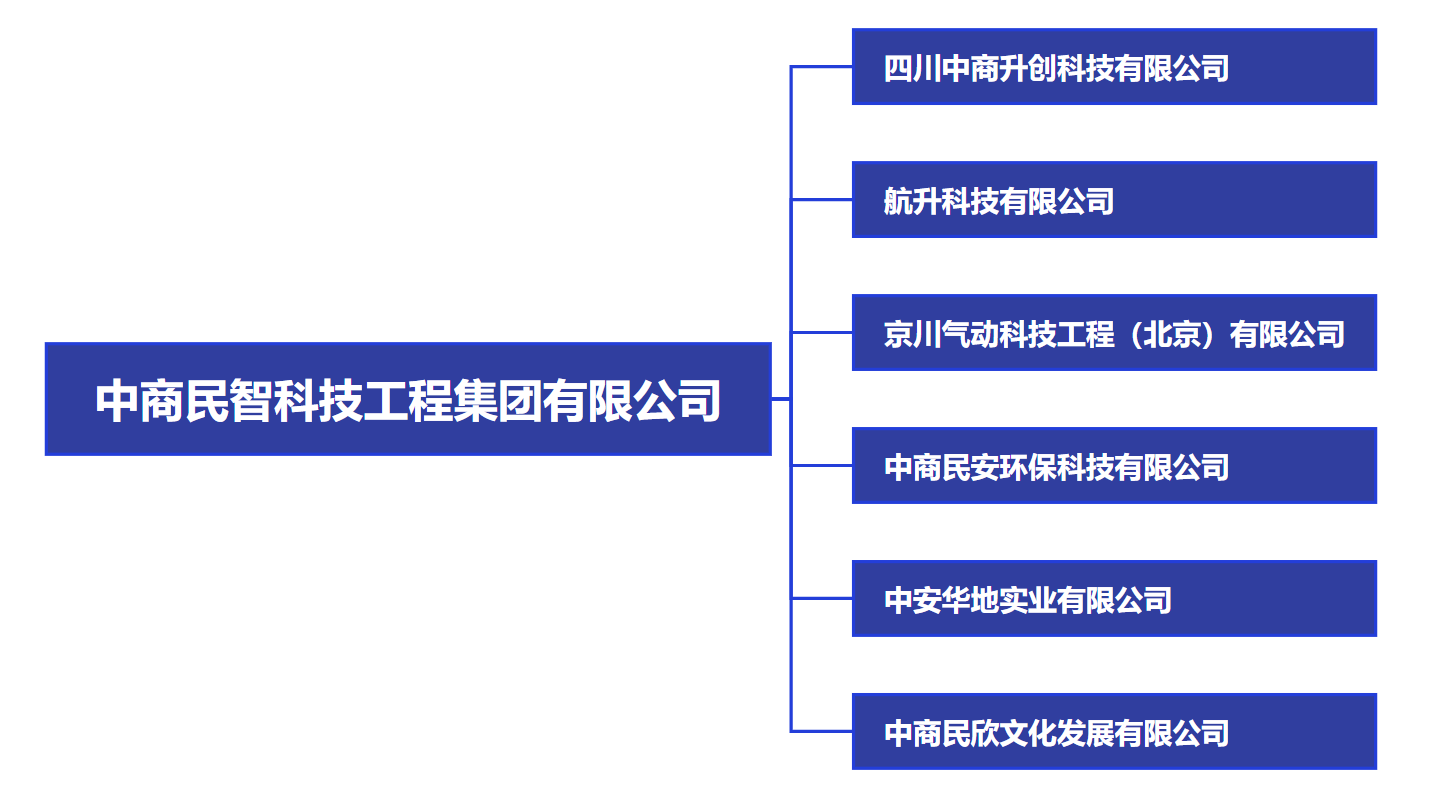 屏幕截图 2024-03-13 114544.png